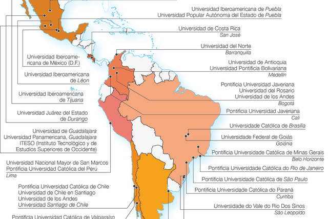 Partneruniversitäten Lateinamerika
