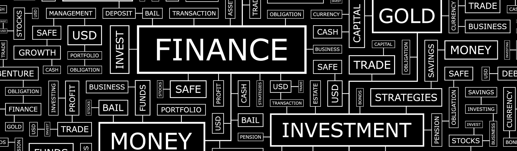 Areas of Finance