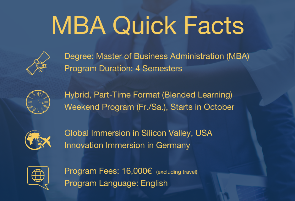 MBA Quick Facts