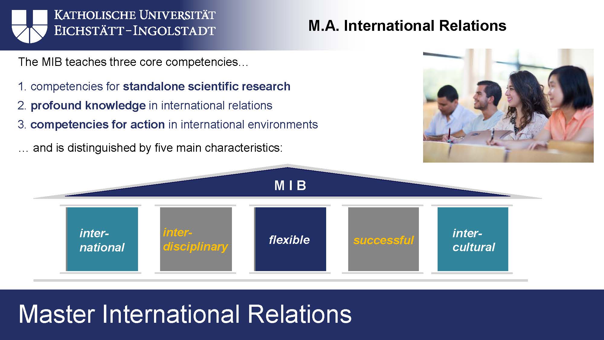 MIB Overview