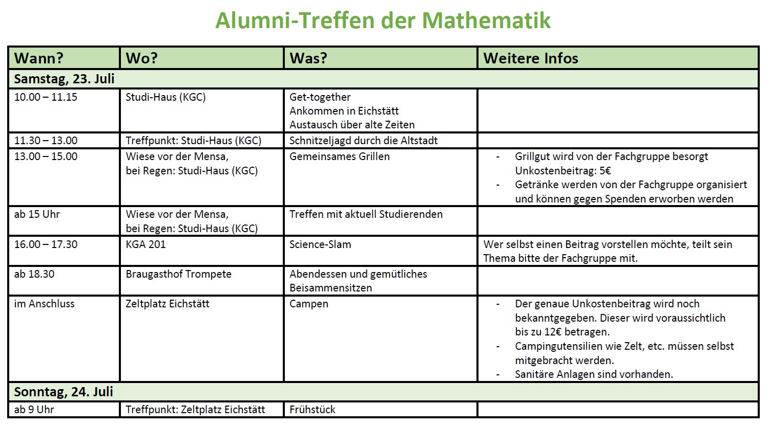 Tabelle mit Zeitplan