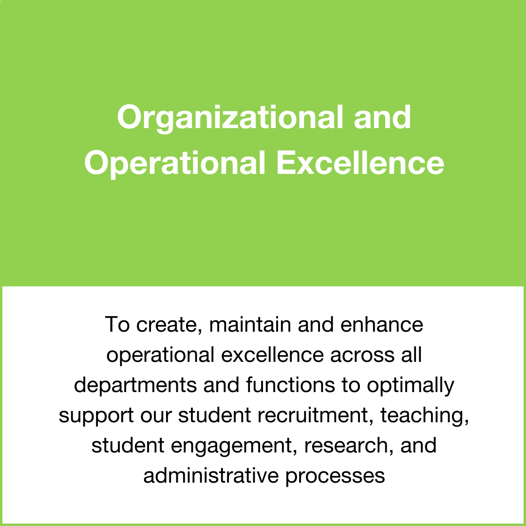 Organizational and Operational Excellence