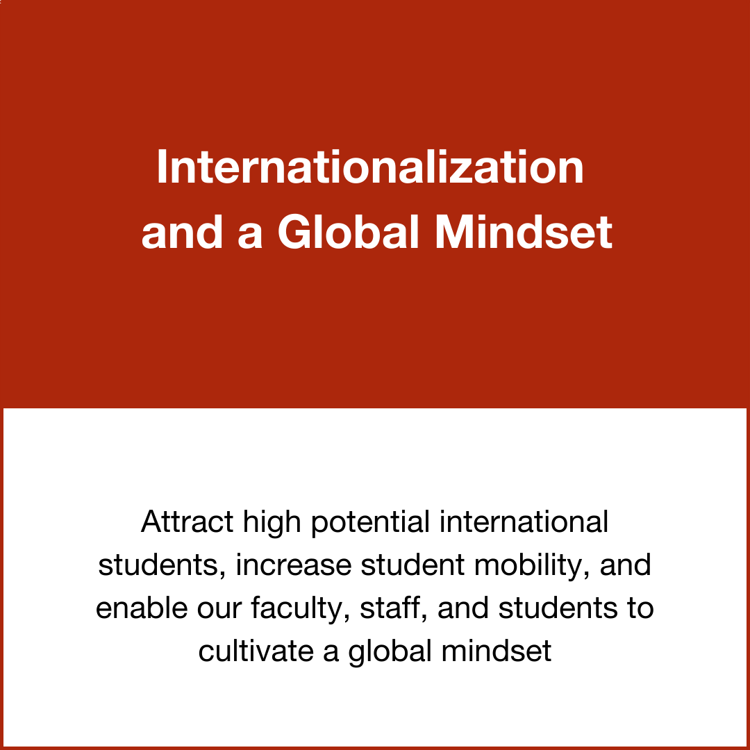 Internationalization and a Global Mindset