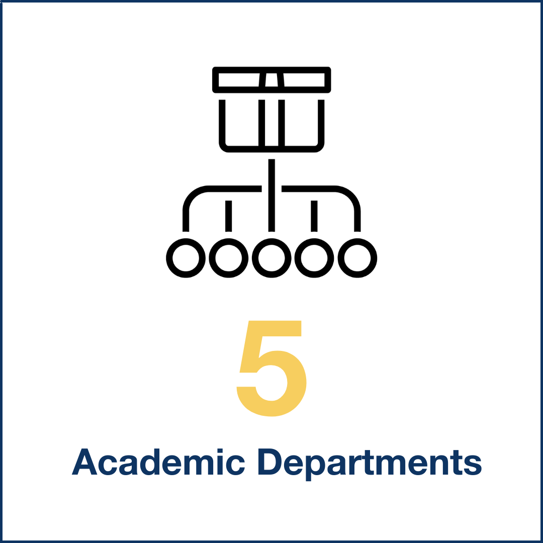 Academic Departments