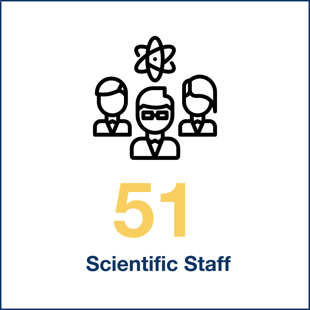 Scientific Staff