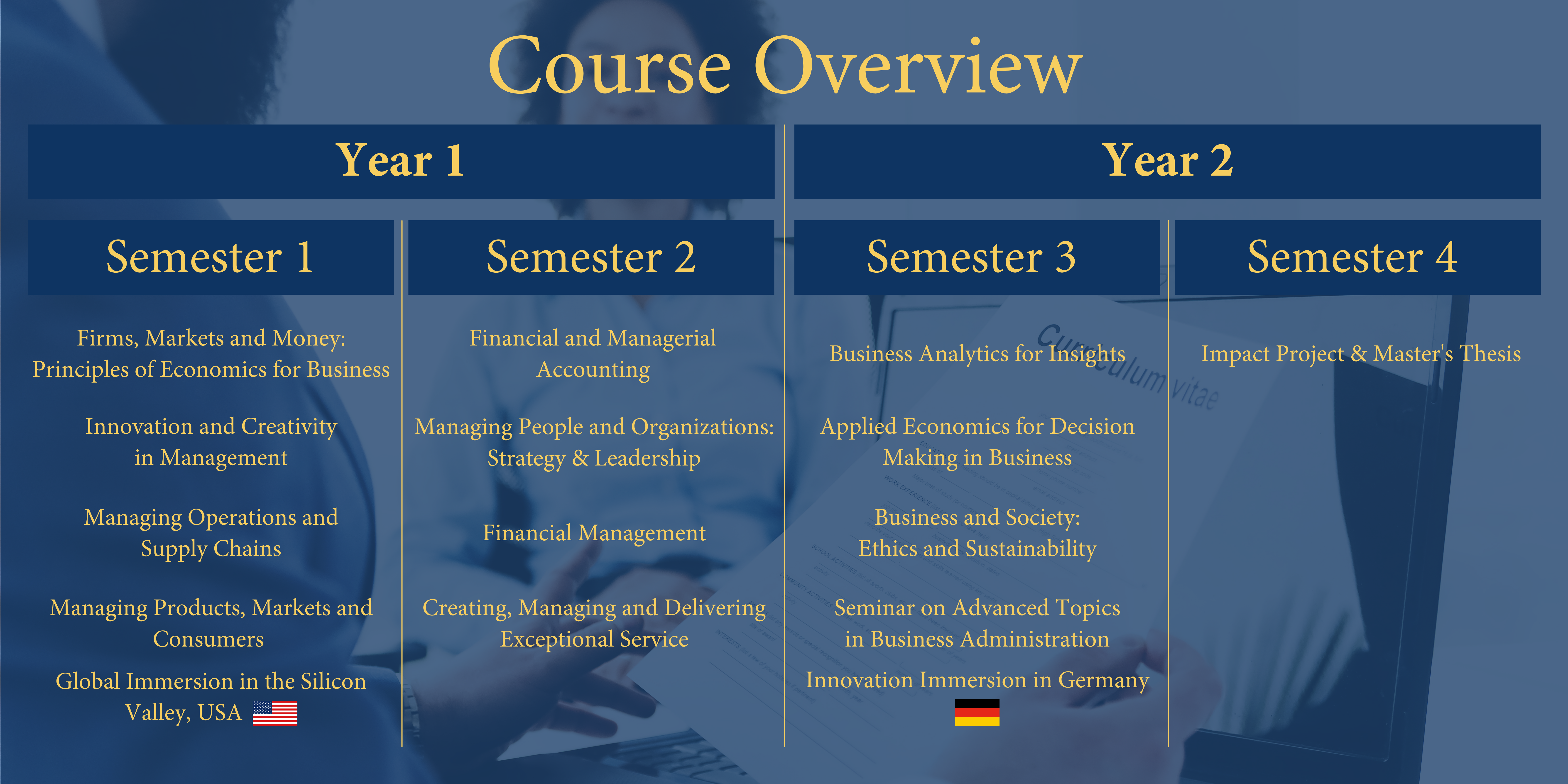 Course Overview