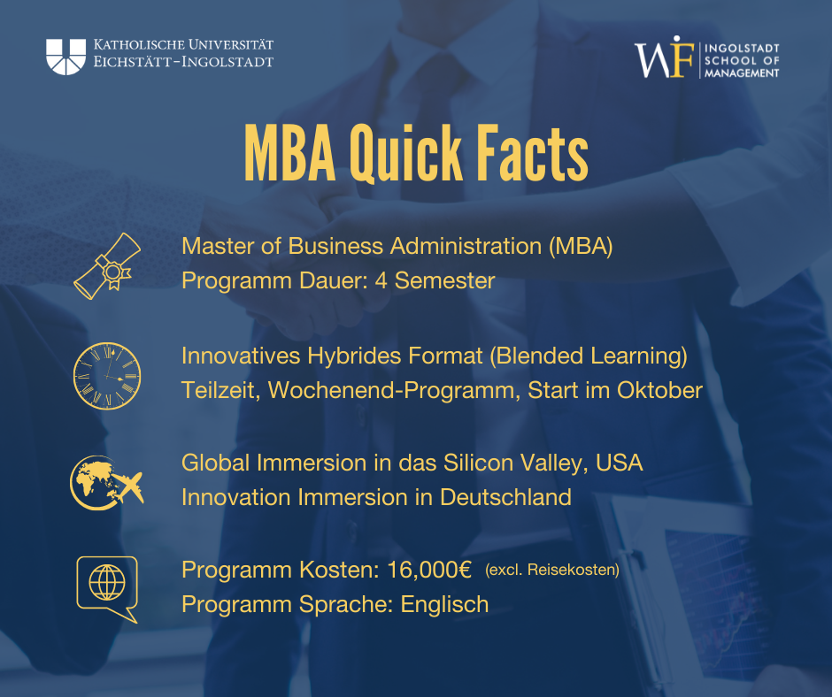 MBA Quick Facts