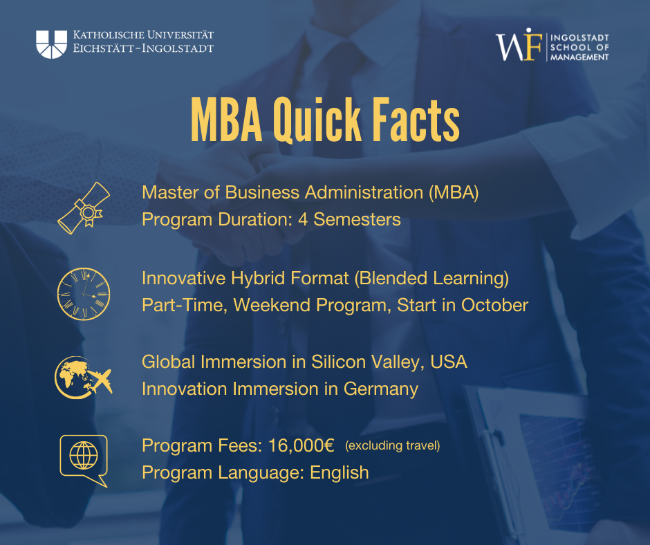 MBA Quick Facts