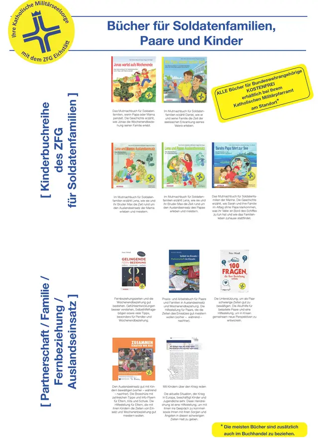 Publikations&uuml;bersicht Kooperation