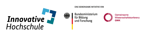 Logos Projektpartner