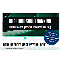 CHE Ranking 2019 Master Psychologie