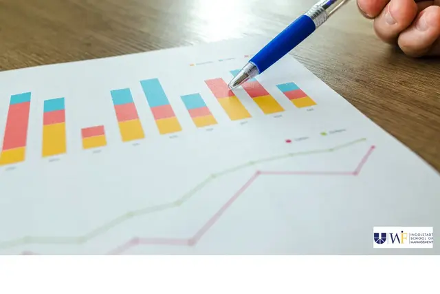 Service Performance Management