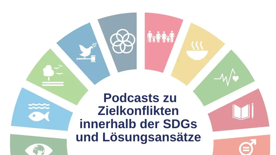 Podcast