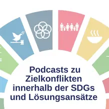 Podcast