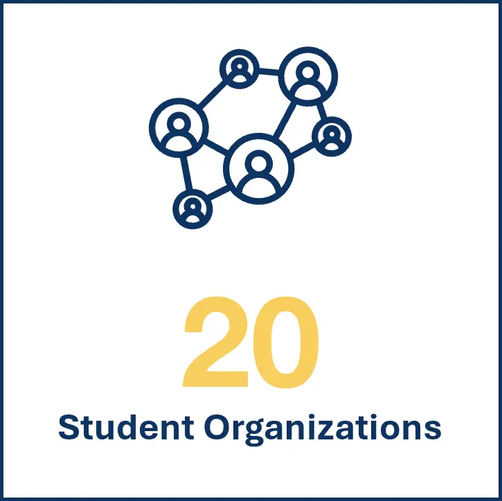 Student Organizations