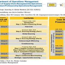Strat. Sourcing SS2021