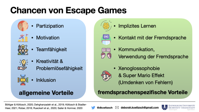 Chancen von Escape Games
