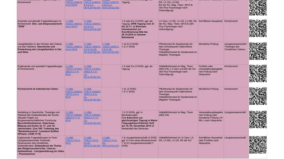 THF_Wahlmodule_WS_19_20_Seite_4.jpg