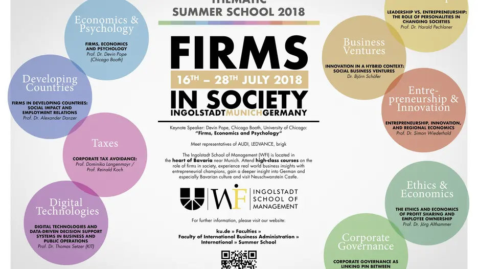 WFI-SummerSchool-2018.jpg
