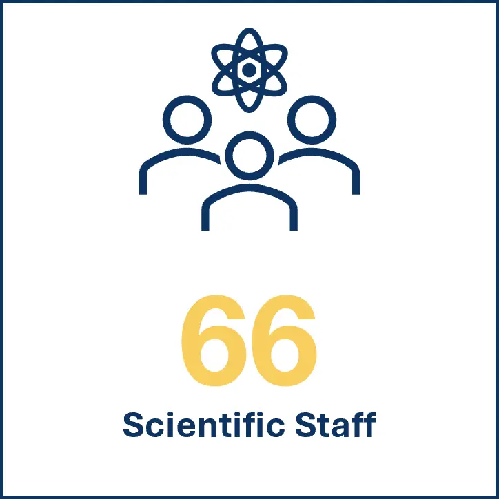 Scientific Staff