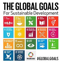 [Translate to Englisch:] The Global Goals 