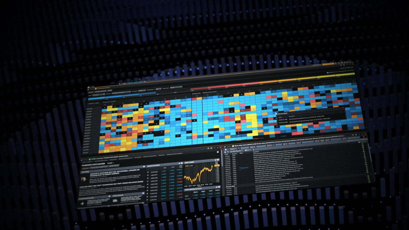 Refinitiv Eikon – The ultimate set of tools for analysing financial market