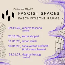 Plakat Faschistische R&auml;ume