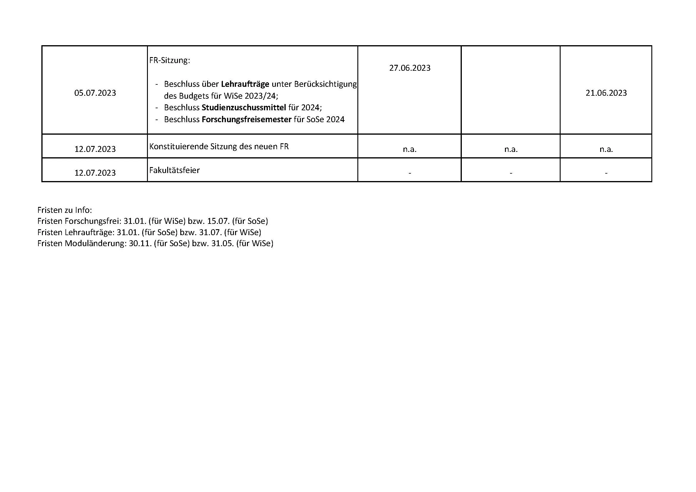 Termine und Fristen Sommersemester 2023 Seite 2
