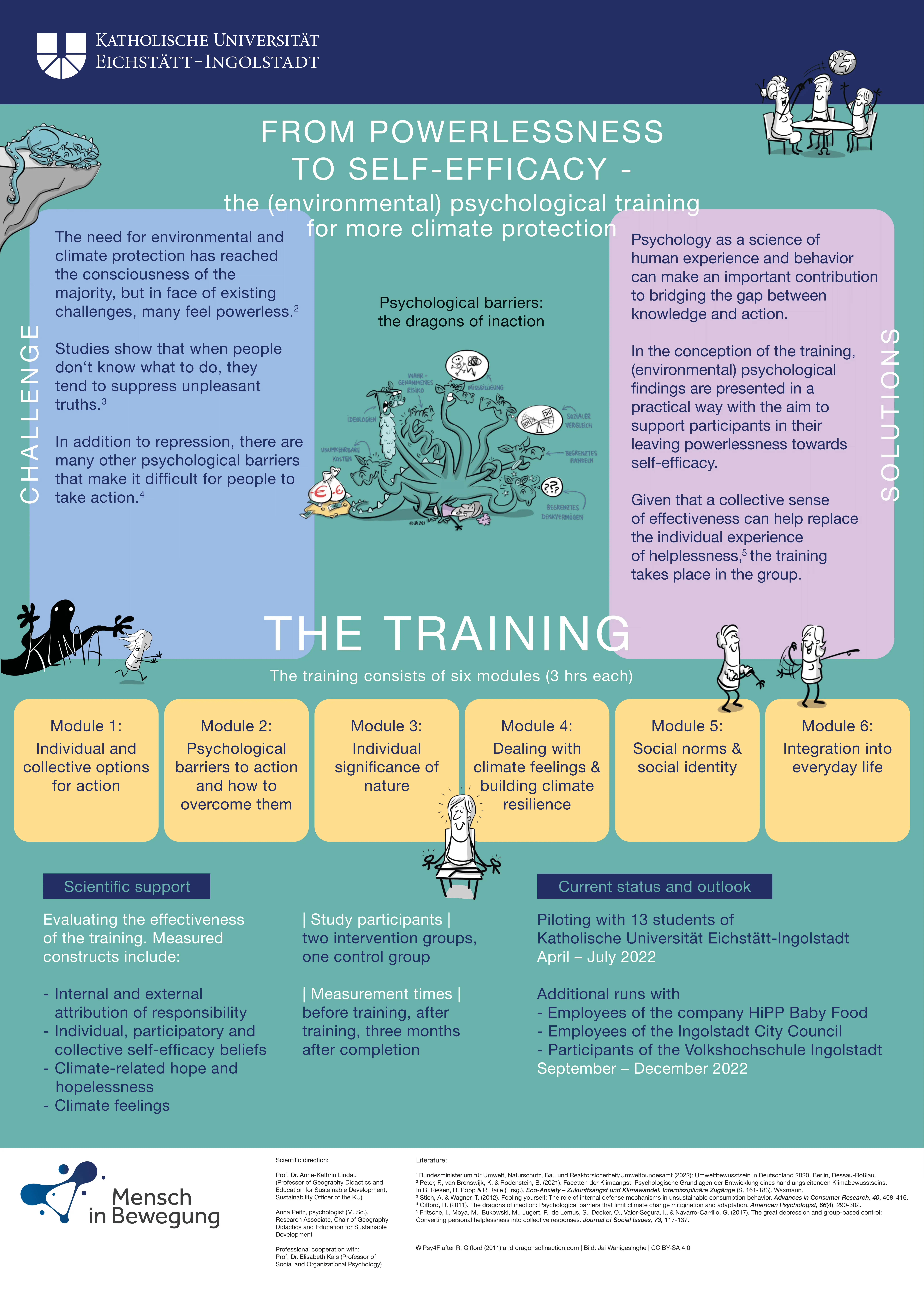 Peitz, A.: Environmental Psychological Training