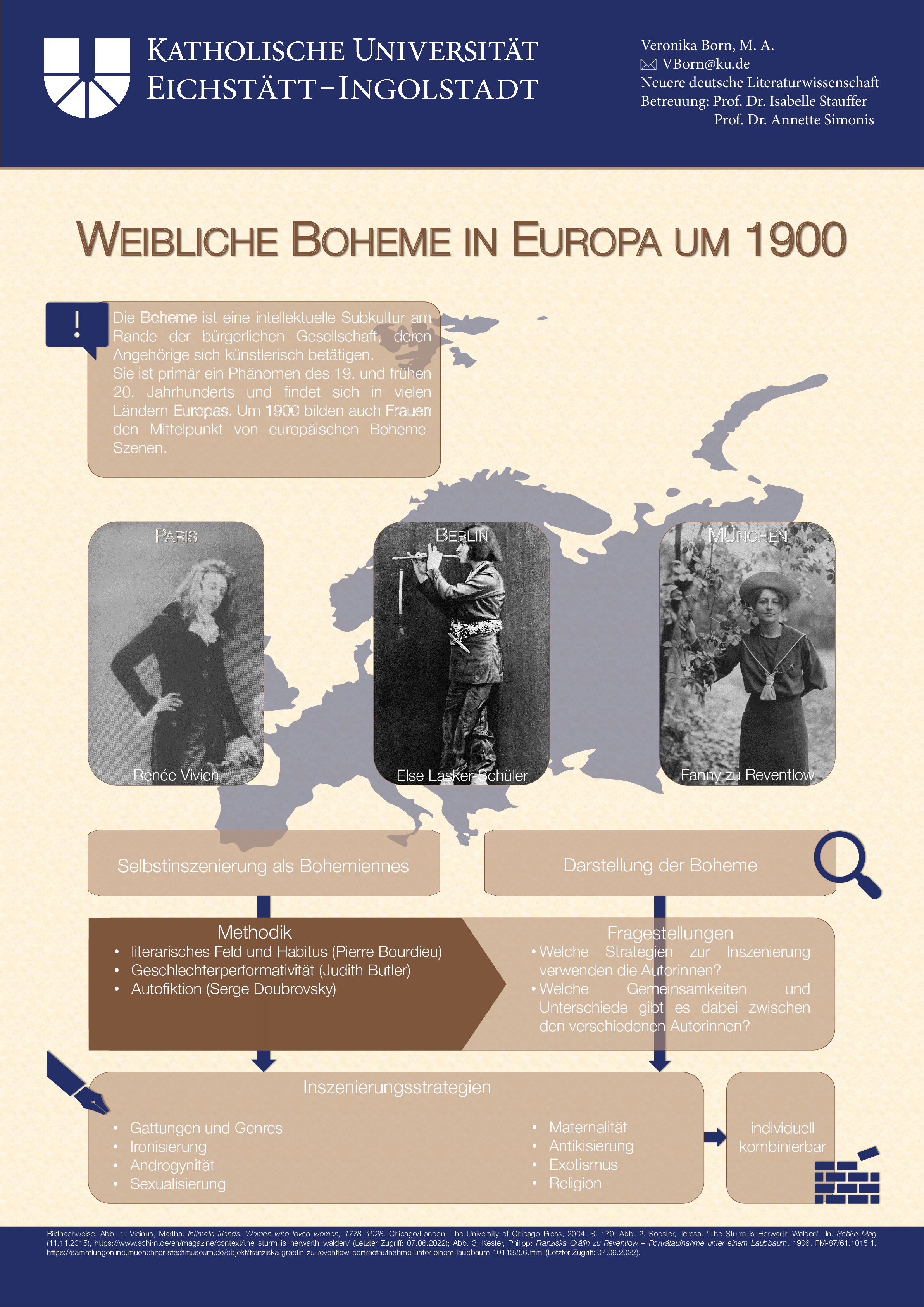 Veronika Born, Weibliche Bohème in Europa um 1900