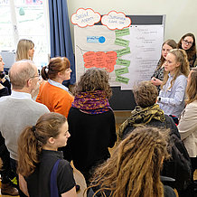 KU-Studierende moderierten die Gesprächsrunden zum Auftakt der Göttinger Nachhaltigkeitskonferenz, hier zum Thema “Social Aspects of Sustainable Land Use” (Foto: Universität Göttingen / Christoph Mischke).