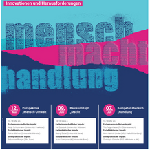 Mensch - Macht - Handlung
