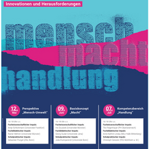 Mensch-MAcht-Handlung