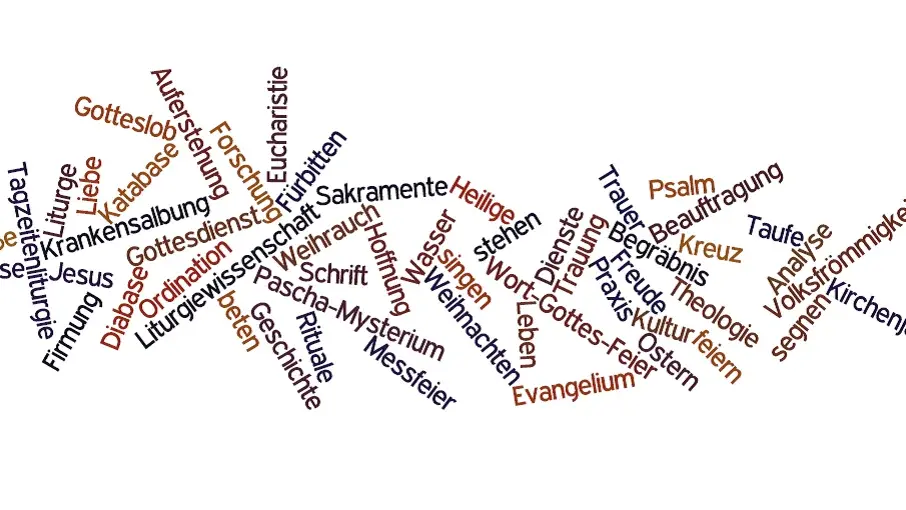 wortwolke_liturgie.png