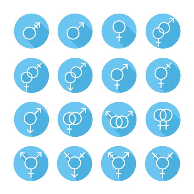 Gender Symbole