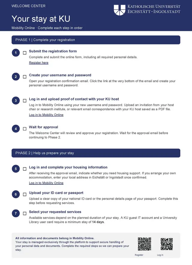 KU Welcome Center Checklist