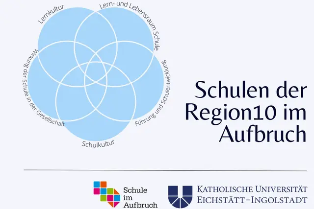 Schulen der Region10 im Aufbruch
