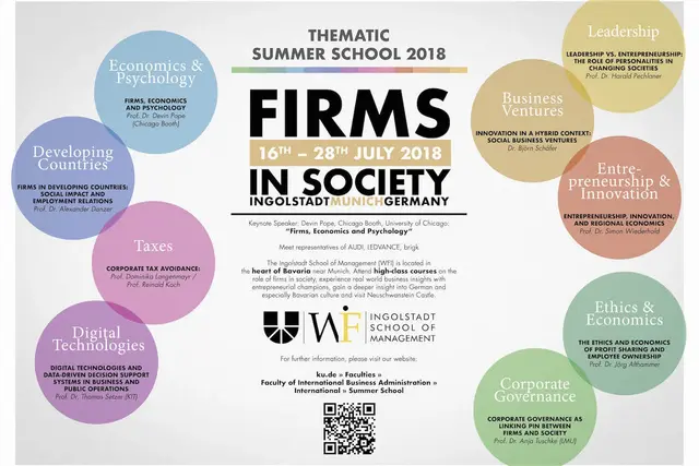 WFI Summer School 2018