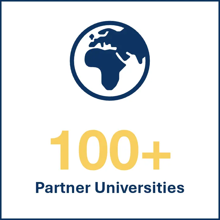 Partner Universities