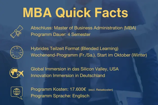 MBA Quick Facts
