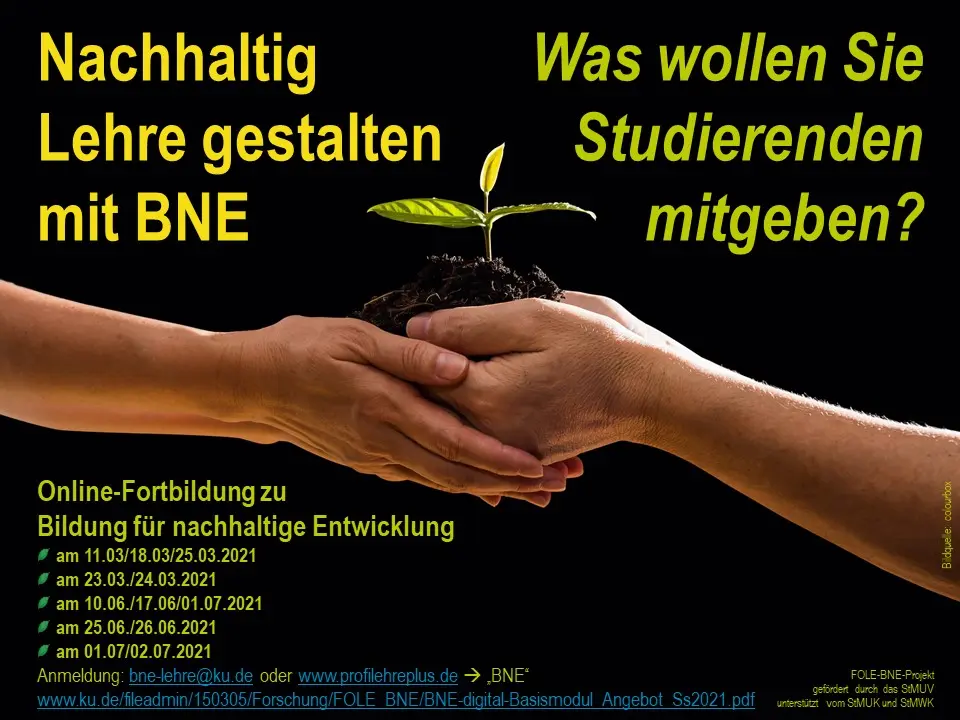 Bne Bildung Für Nachhaltige Entwicklung Digitales Fortbildungsmodul "Bildung für nachhaltige Entwicklung". BNE