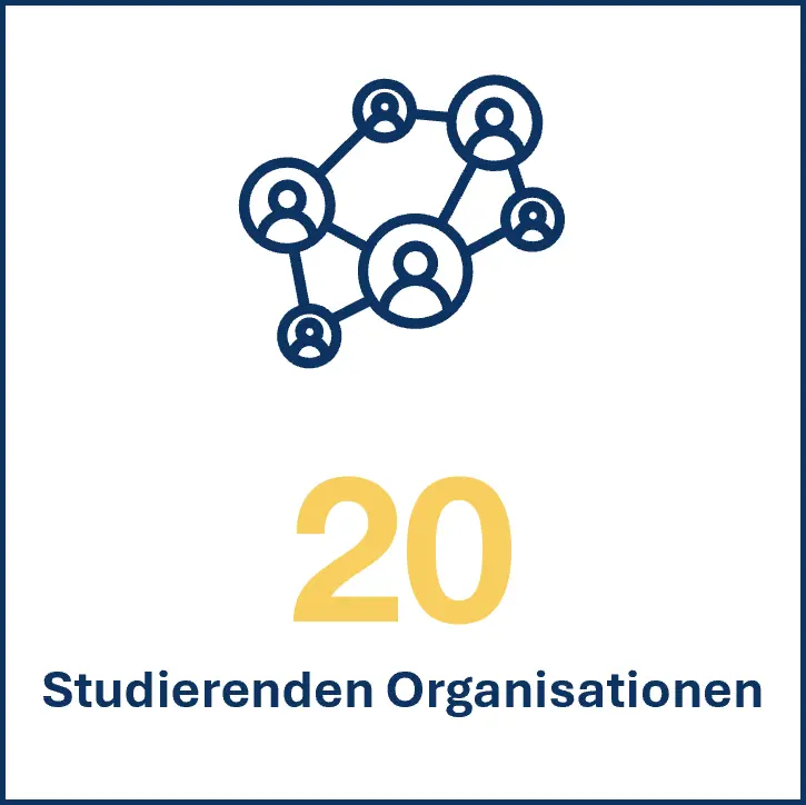 Studierenden Organisationen