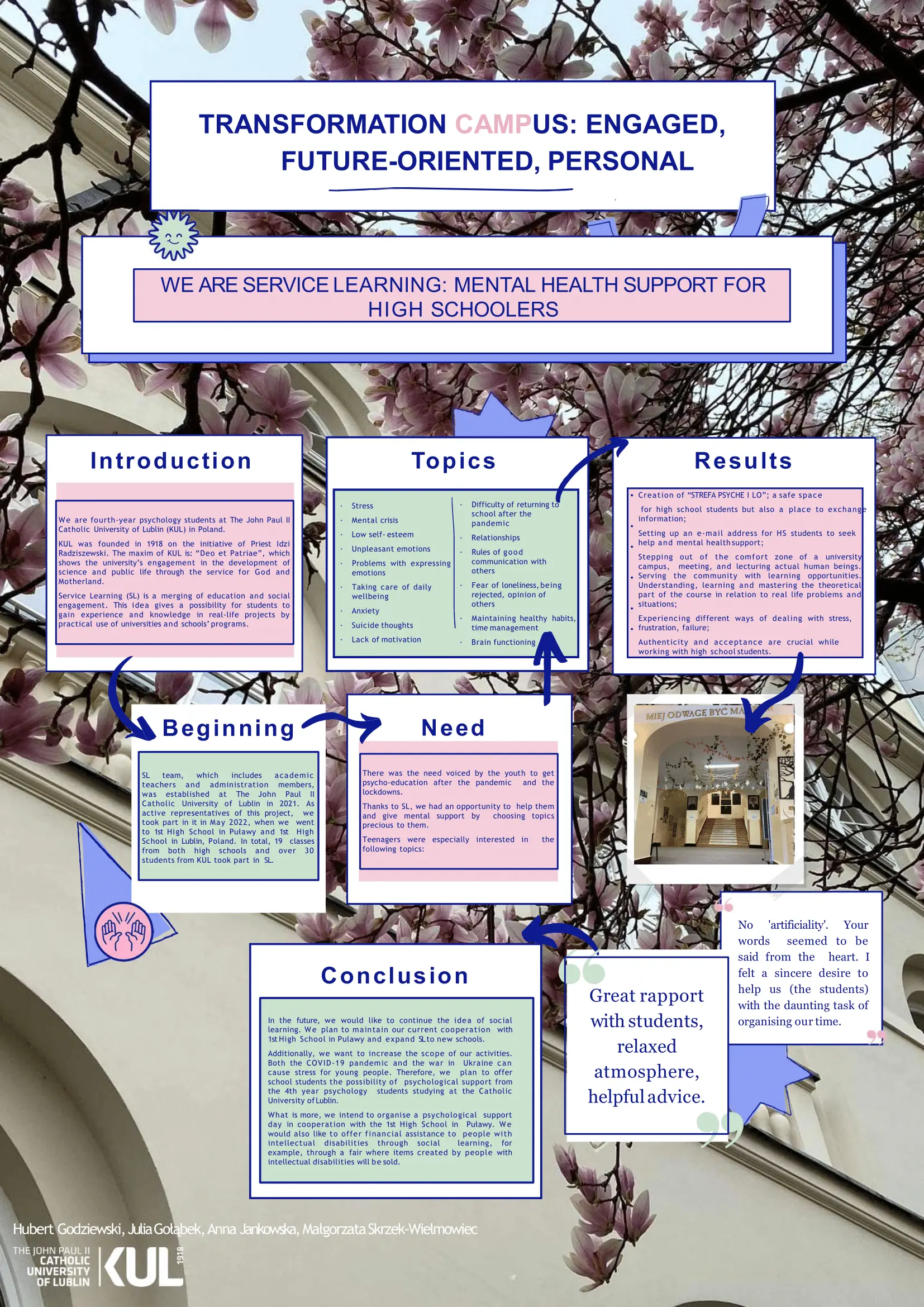 Godziewski, H. Gołąbek, J., Jankowska, A. & Skrzek-Wielmowiec, M..: Mental Health Support for High Schoolers