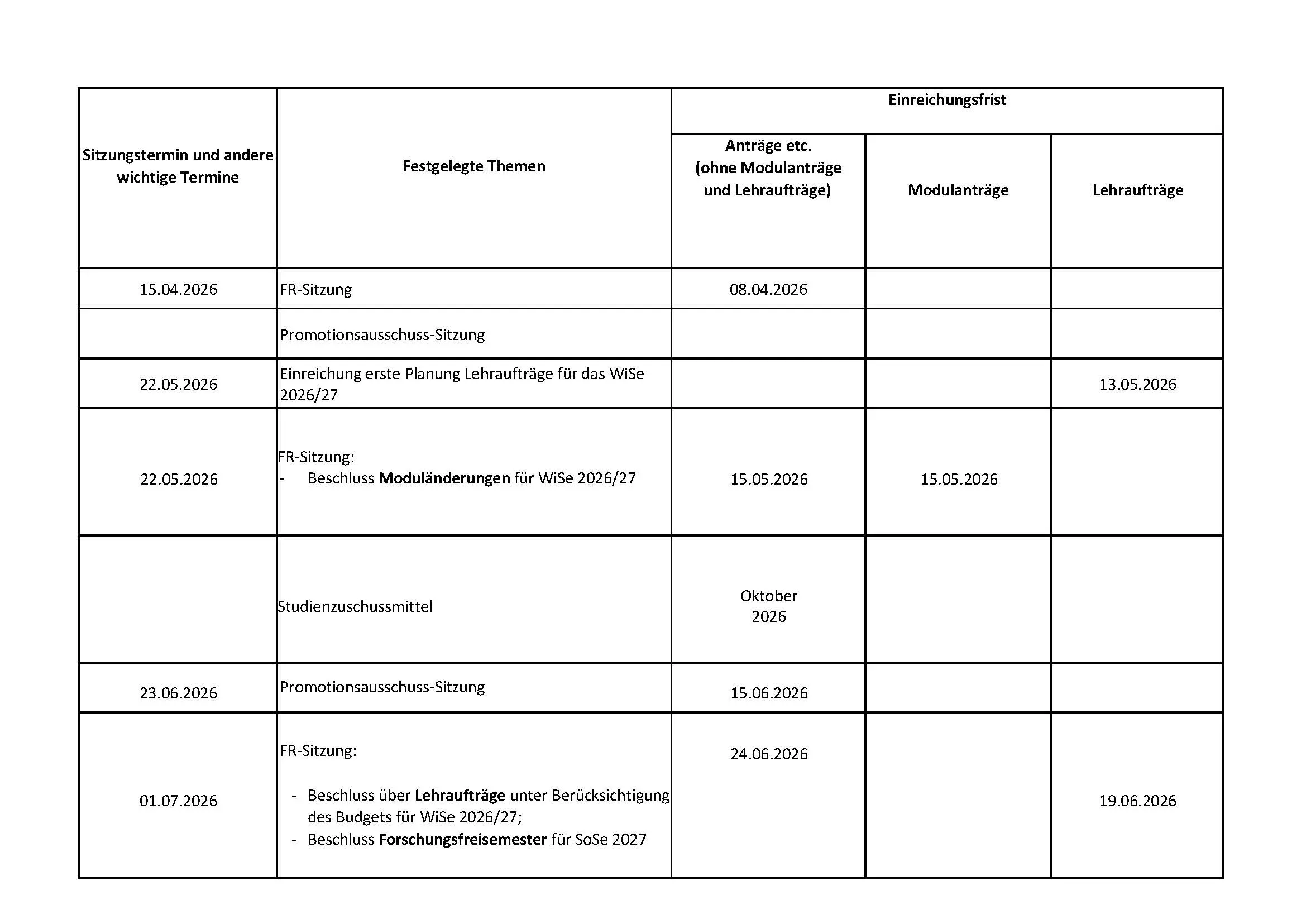 TermineFristenFR Sommersemester 2026 Seite 1