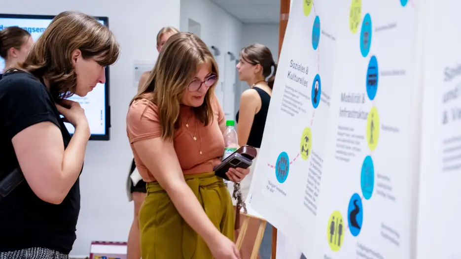 Partizipative Forschung 