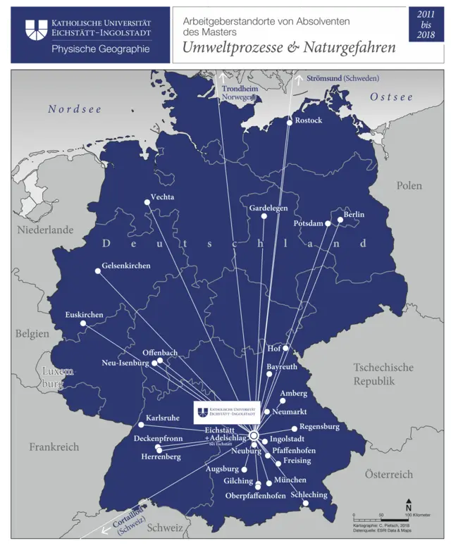 Arbeitgeber