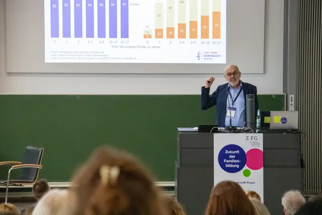 Prof. Dr. Norbert F. Schneider