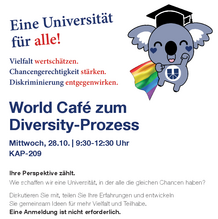 Plakat World Cafe Diversity