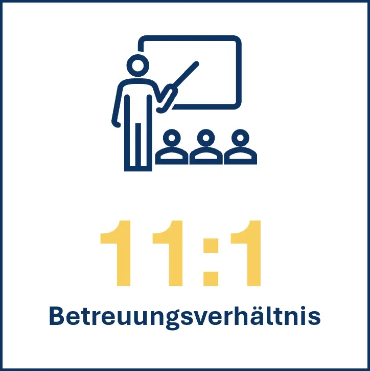 Betreuungsverhältnis
