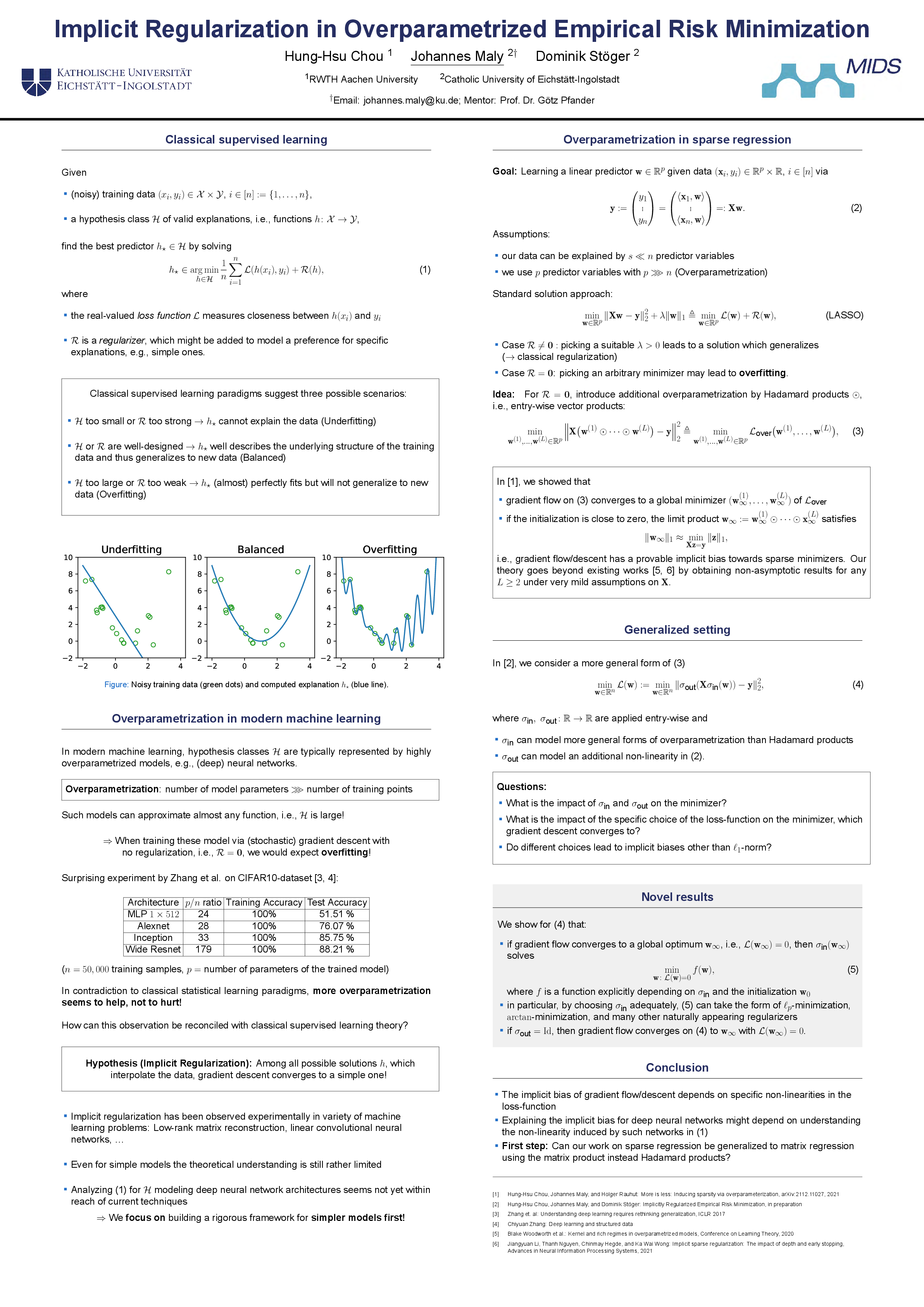 Johannes Maly, Implicit Regularization in Overparametrized Empirical Risk Minimization